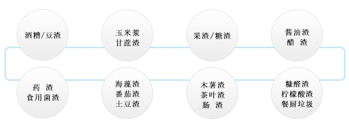 饲料糟渣烘干机